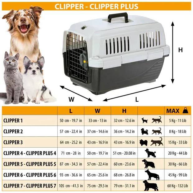 CLIPPER PLUS