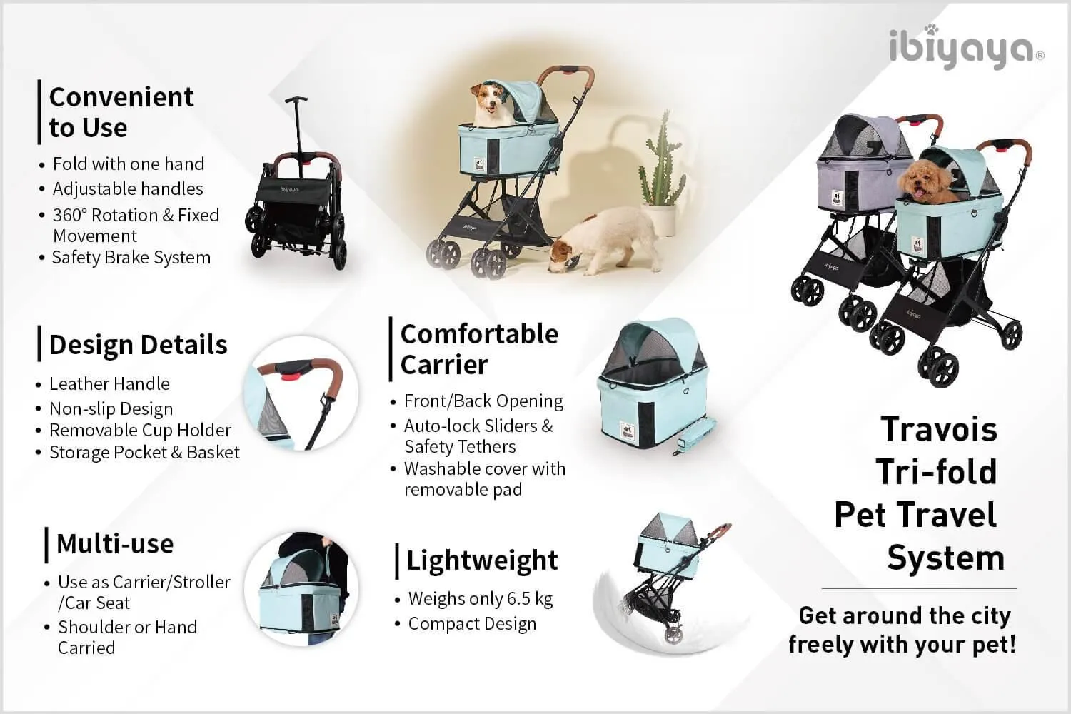 Ibiyaya® Travois Tri-fold Pet Stroller & Travel System - Spearmint